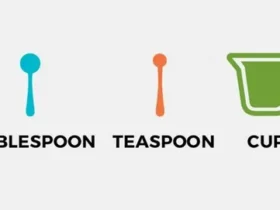 teaspoons and cups